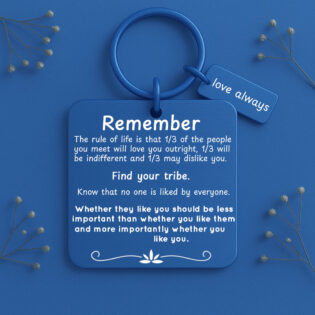 Being liked - blue