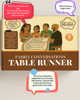 Dining conversations table runner